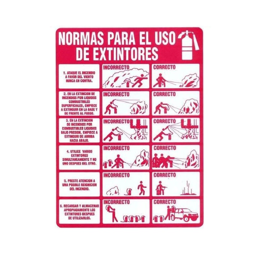 SEÑALES DE SEGURIDAD NORMAS PARA EL USO DE EXTINTORES 19,5 x 25 CM REF. FU-17 MARCA SEVEN
