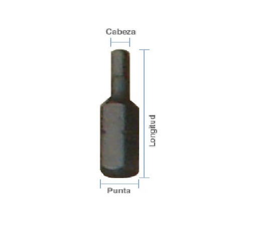 [PUN-EGB-HEXT-5.64] PUNTA DE CABEZA HEXAGONAL C/PIN DE SEGURIDAD 1/4" X 25 MM X 5/64" REF. HEXT-5/64 MARCA EGB