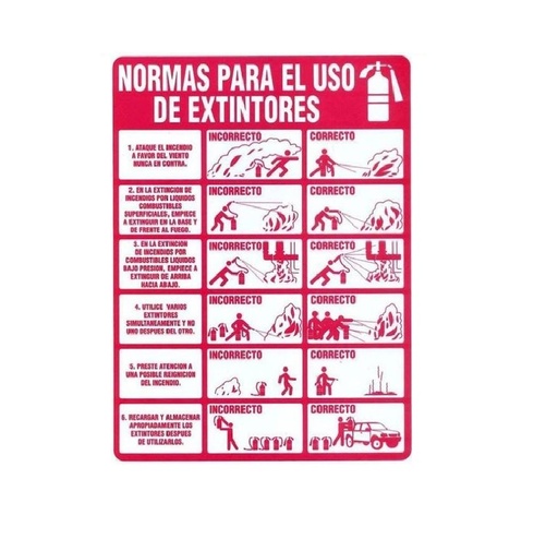 [SEN-SEV-FU-21] SEÑALES DE SEGURIDAD DISCULPE LA MOLESTIA EXTINTOR EN RECARGA 19,5 x 25 CM REF. FU-21 MARCA SEVEN